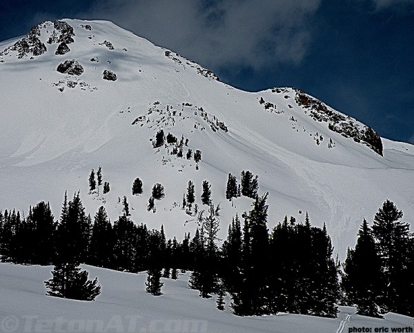 april 11 static avy 1