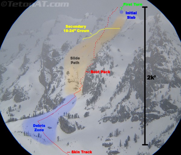 mount saint john may one south couloir avalanche