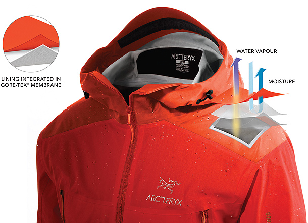 gore-tex active-shell