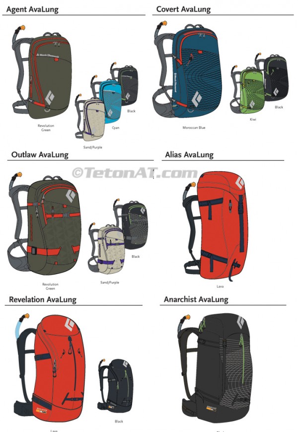 Black Diamond Fall 2012 Avalung Packs